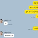 (주)라페스포츠 | 신년계획 달성률 50%