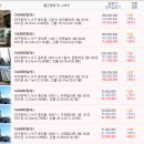 서대구공단어린이집 이미지