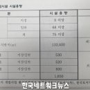 365산업건설 네이버블로그