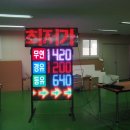 동해안주유소 - 고성군 진부령로 2875 | 동해안주유소