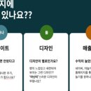 주식회사 코디웍스