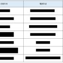 신용전자 이미지