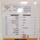 탑빌리어즈 카페 이미지