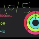 오엠지