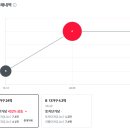 워터빌딩 이미지