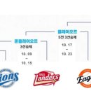 포스트시즌 대진표 확정 이미지