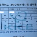 하늘수학학원 - 세종특별자치시 다정중앙로 52 | 하늘수학학원