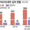 &#34;내과·이비인후과 등 제품 판매 확대&#34;…동구바이오, 사상 최대 실적 경신 노린다 이미지