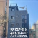 홍대빌딩공인중개사사무소 이미지