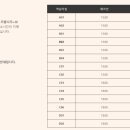 디자인사계 이미지