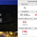 뉴금성공인중개사사무소 이미지