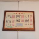 공원뻘낙지식당