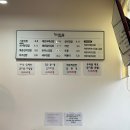 세븐일레븐 부산강서 범방점 | [부산 강서구] 미음단지 분식집 / 천서방김밥 범방점 후기