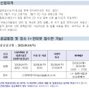 C14 이미지