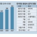 삼성광업 이미지
