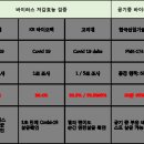 델타바이오2 이미지