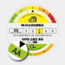 좋은 타이어 이미지