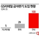 홍인사이언스 이미지