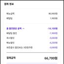 침샘족발강서