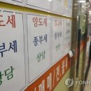 조세형평·국민부담에 文정부 '공시가 현실화 계획' 사실상 폐기 이미지