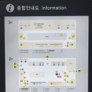 공차부산종합버스