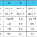 부산일과학고등학교 이미지