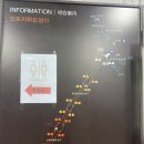 새동인천지하상가 이미지