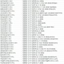 강서블루나인공인중개사사무소 이미지