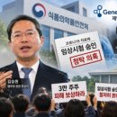 우리나라 식약처의 현주소 이미지