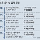 그냥 심심해서요. (22439) 민노총, 오늘부터 2주 총파업 이미지