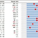 아이온메디컬 이미지