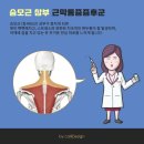 다드림한의원 네이버블로그
