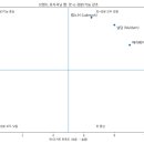 헬시 앤 비건 쿠킹 레시피 | [디지털 마케팅 캠프 15일차] 광고 기획(Variway)