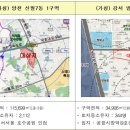 기획21