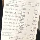 라나한타이월정