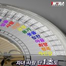 참아름음악학원 - 영등포구 당산로44길 3 | 참아름음악학원