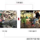 (주)대운건설개발