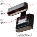 (주)가드인