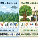 제일산업개발(주) | 2026.05.08 투자 고수들은 종목보다 먼저 경제의 체력을 본다 (초급편) (feat. 2026 서울머니쇼 후기)
