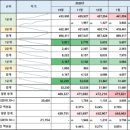 대덕건설주식회사