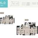 쌍용 더 플래티넘 김해 이미지