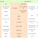 서울청담닥터아나파의원 이미지