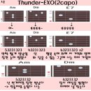 분위기 터지는 EXO의 Thunder을 기타로 쳐보자! (쉬움,카포) 이미지