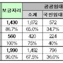 오금근린공원 놀이터 매일경제