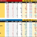 [카드뉴스] 지속가능한 기업의 성공 법칙, ESG 빠르게 읽기 | [26.1.20 Day 한국 주식 마감 시황] 장마감 후 변동성
