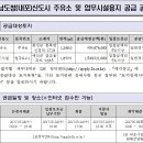 신도시 주유소 이미지