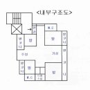 화곡로 주변(화곡로 41) 네이버블로그