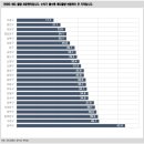 [2024년 부동산 시장 전망] & [부동산 예측 방법] / 이광수 경제 애널리스트 이미지