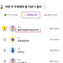(주)탑스터디