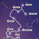 야경투어 이미지